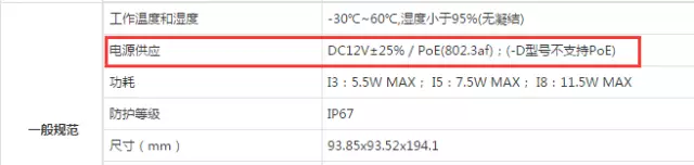 如何区分监控摄像头是AC还是DC供电