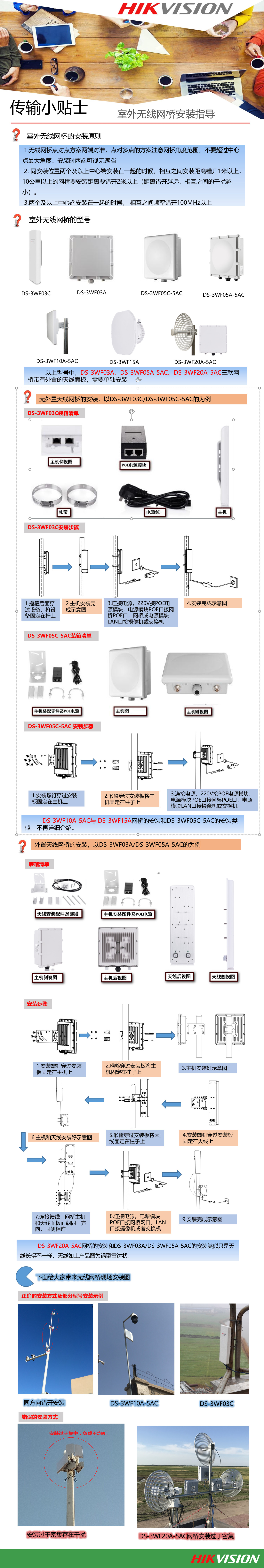 无线网桥室外安装图解