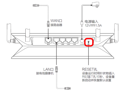 萤石云密码重置教程